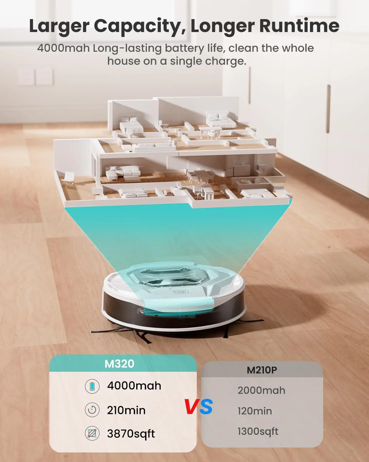 Lefant M320 Robot Vacuum Cleaner with Mop, 6000Pa Powerful Suction, Visible Dustbin, Carpet Detection, Alexa Voice Control - Image 4
